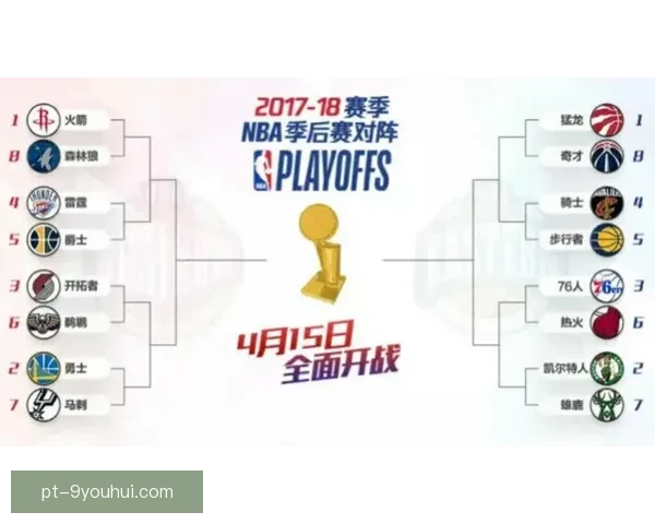 聚焦NBA每日赛程数据解析与胜负走势精准预测前瞻深度策略分析